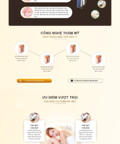 Theme wordpress Thẩm Mỹ Viện